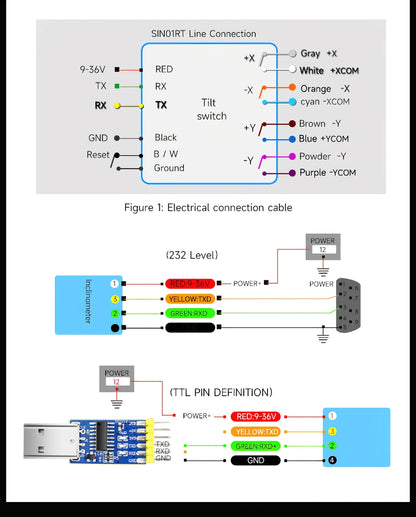 Dual Axis Tilt Sensor 0.05° High Precision CAN Output
