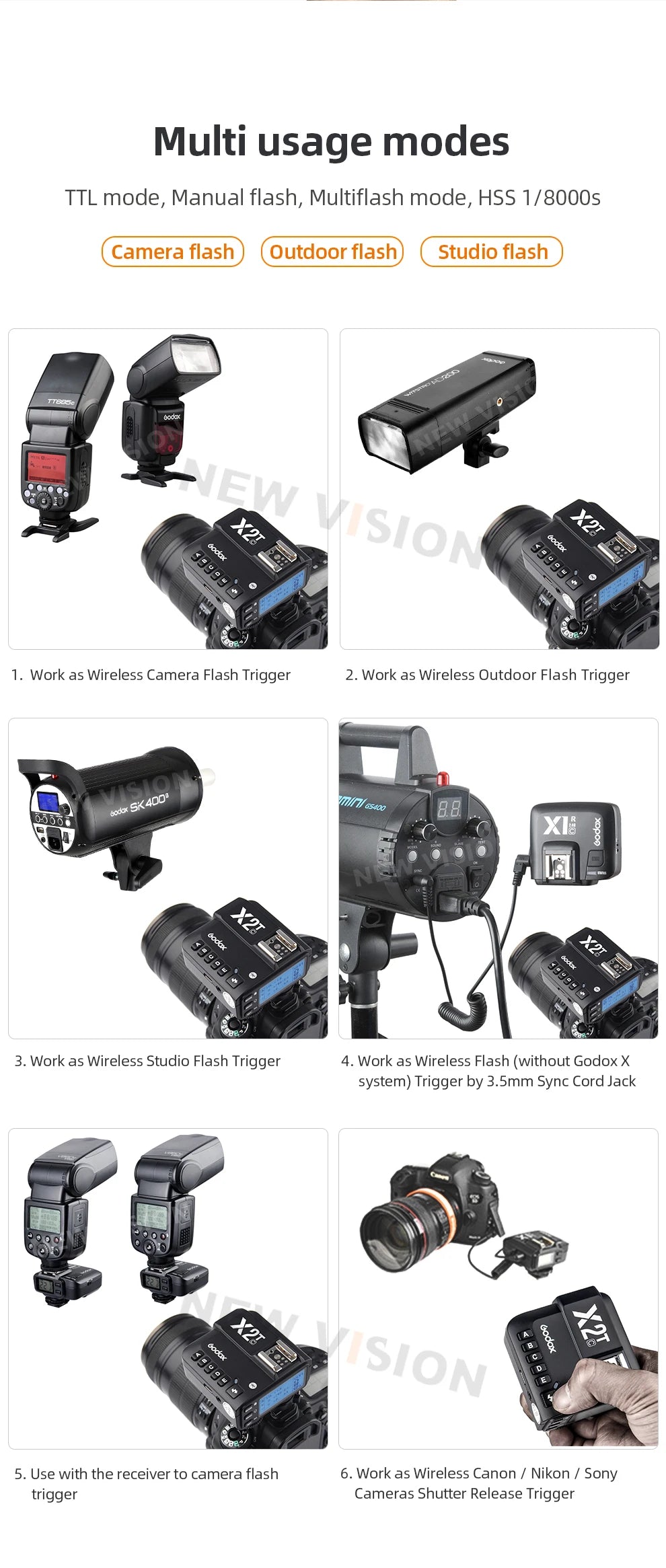 Portable Wireless Flash Trigger for Nikon DSLR/Mirrorless