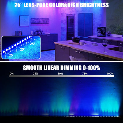 2-Pack 180W RGBW LED Wall Washer Lights DMX Stage