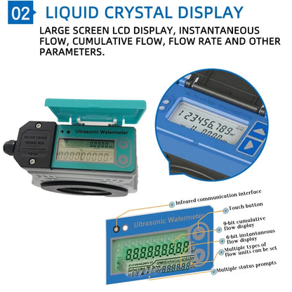 Industrial Ultrasonic Water Flow Meter DN65 for Irrigation Systems