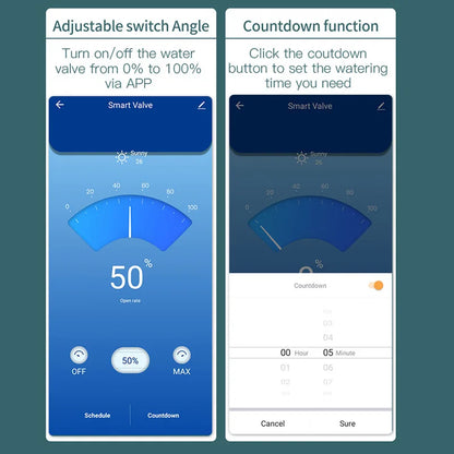 Smart WiFi Water Valve DN20 with Real-Time Flow Display
