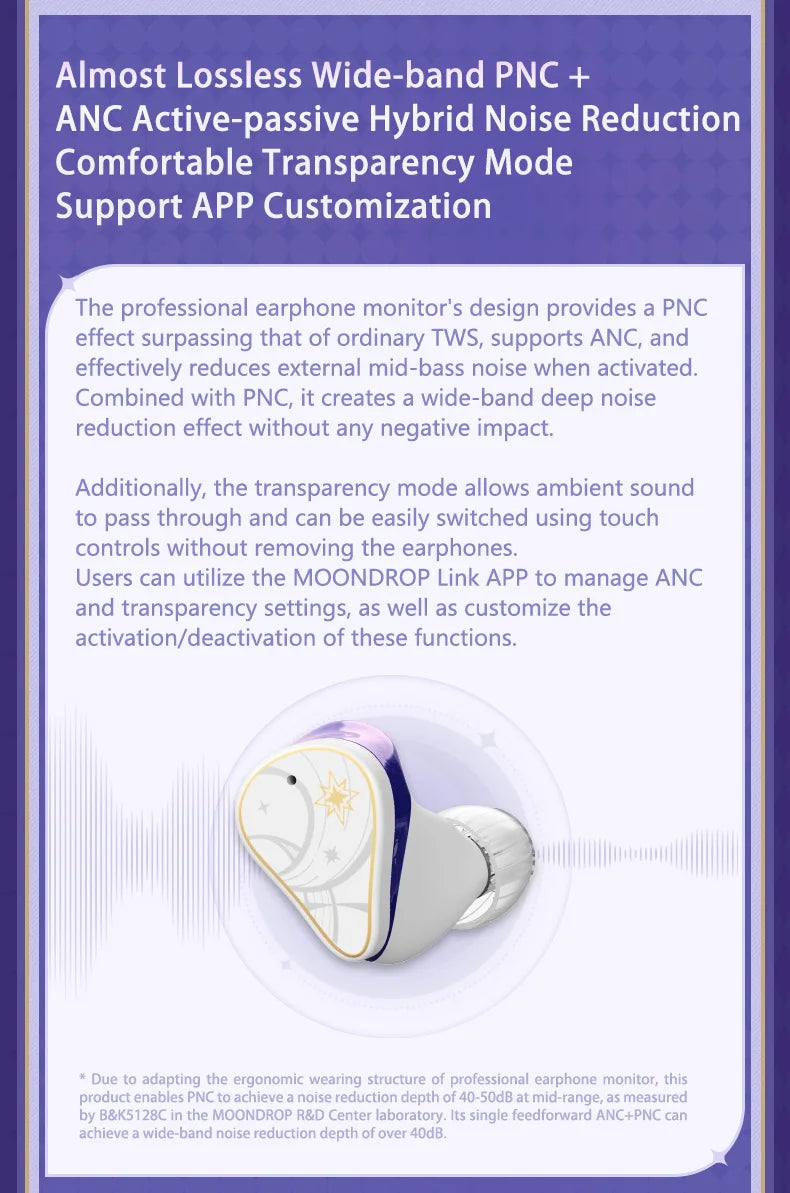 Hybrid ANC Wireless Earphones with Dynamic and Planar Drivers