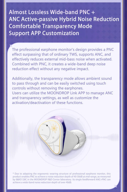 Hybrid ANC Wireless Earphones with Dynamic and Planar Drivers