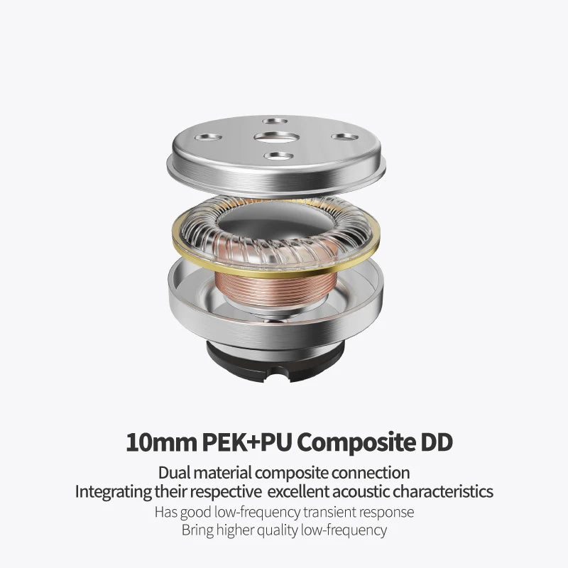 Premium Hybrid HiFi Earphones with Silver-Plated 6N Cable