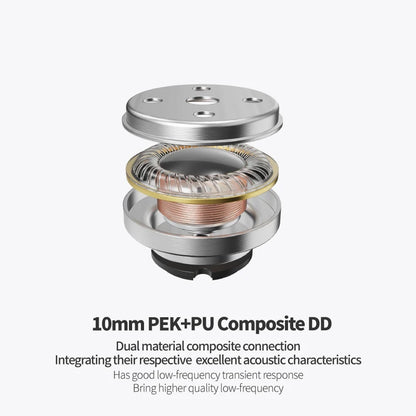 Premium Hybrid HiFi Earphones with Silver-Plated 6N Cable