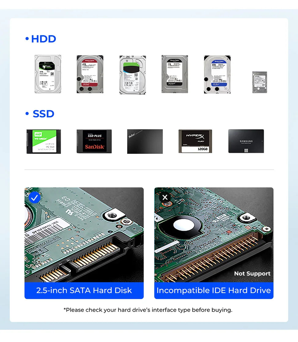 Four Bay SATA HDD Dock with USB 3 Point 2 Interface