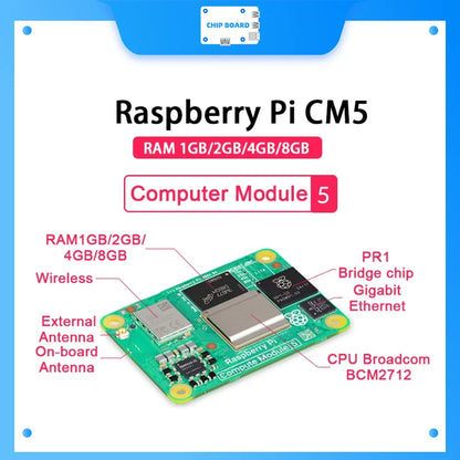 High Performance CM5 4GB Compute Module Quad-Core 4K