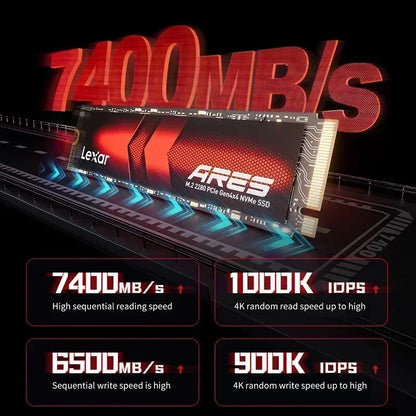 2TB NVMe M2 SSD PCIe 4.0 Internal Drive