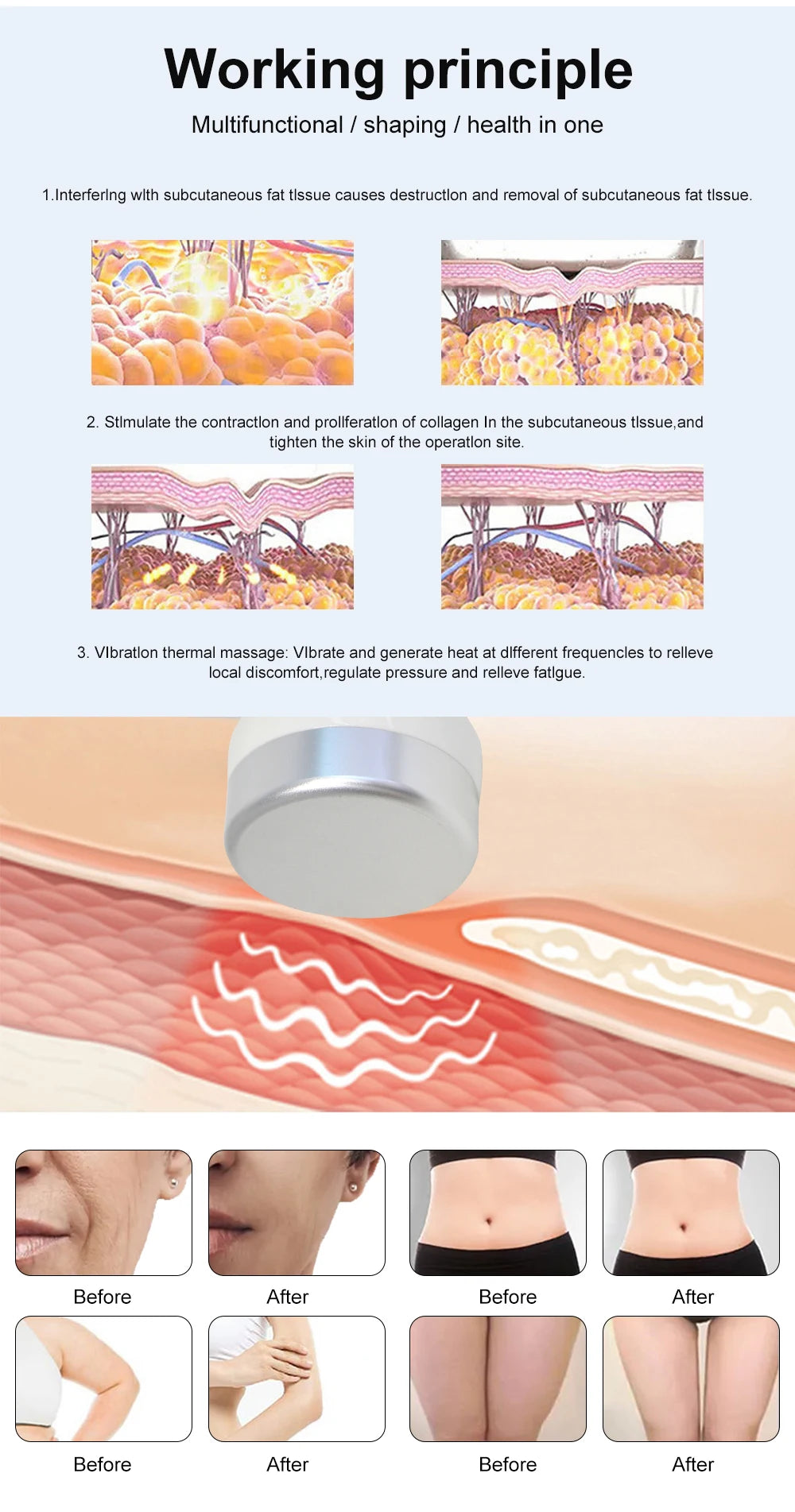 Ultrasonic Cavitation 5D Machine for Cellulite and Weight Loss