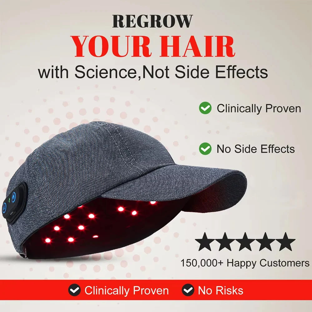 Full Coverage Red Light Therapy Cap in Grey AU Plug