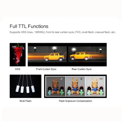 TTL Camera Flash HSS 1/8000s 2.4G Wireless GN36
