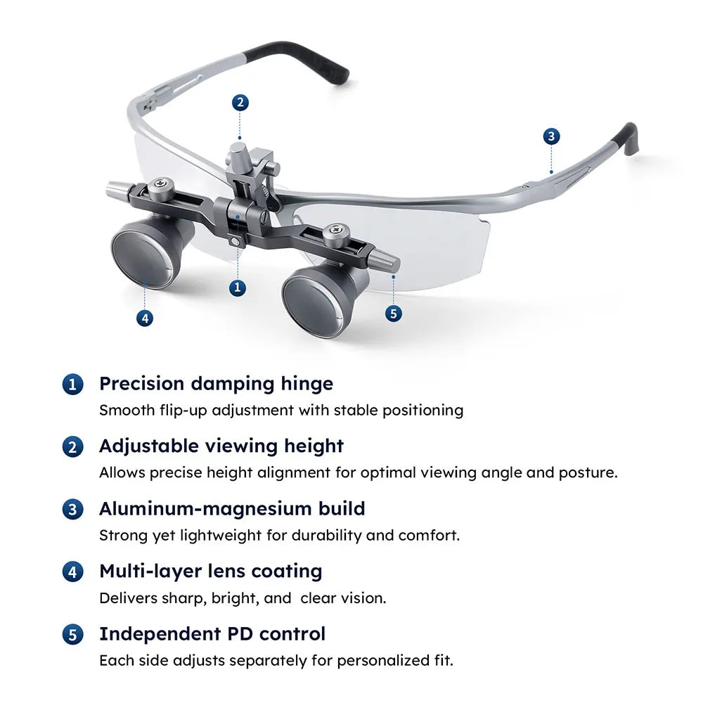 3.5X Dental Magnifying Loupe for Precision Procedures