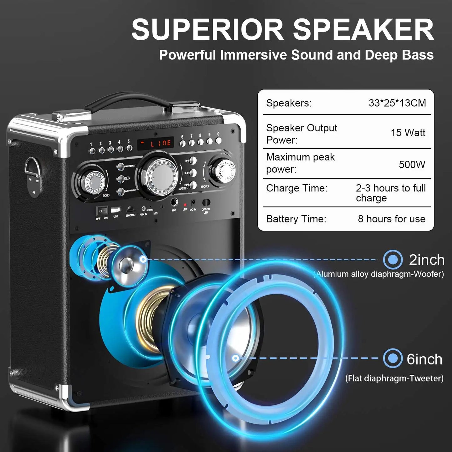Portable Bluetooth Karaoke Speaker with 3 Microphones Party System