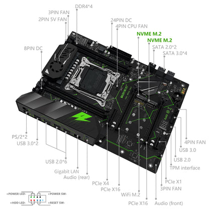 X99 Desktop Motherboard with TPM Two Point Zero Support