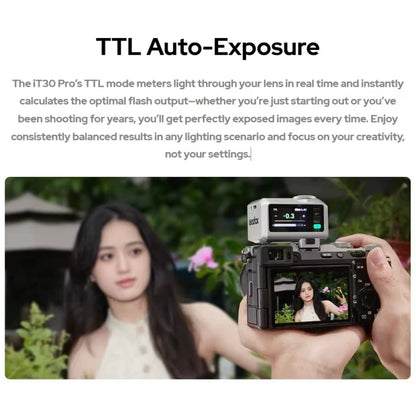 Pocket TTL Camera Flash 2.4G Wireless Touchscreen Sony