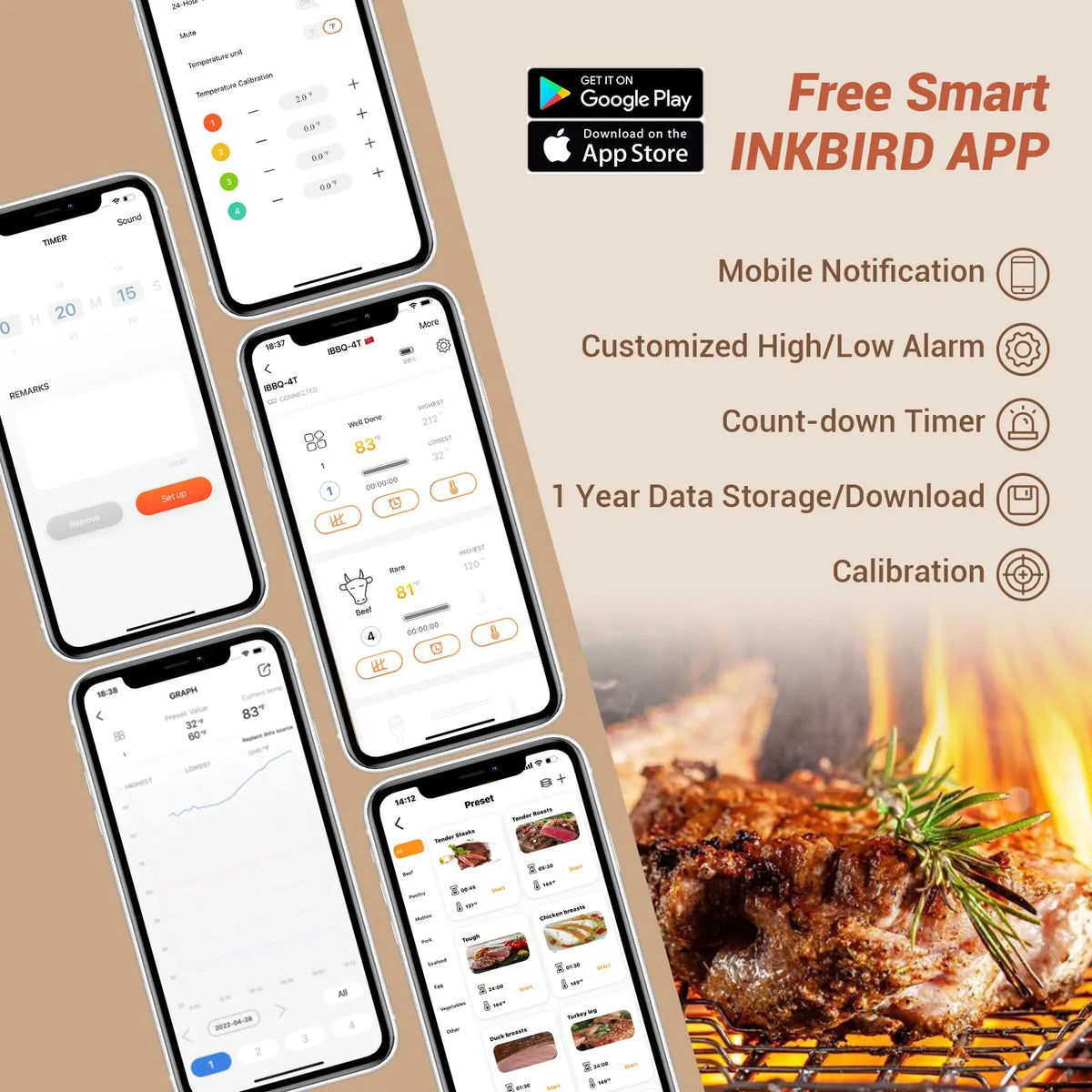 WiFi Meat Thermometer 4-Probe BBQ Digital Thermometer