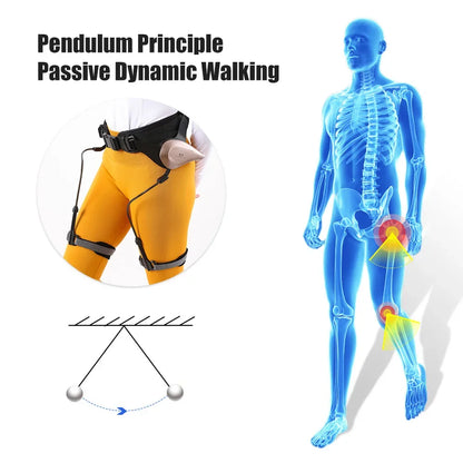 Rehabilitation Walking Trainer for Stroke and Lower Limb Support