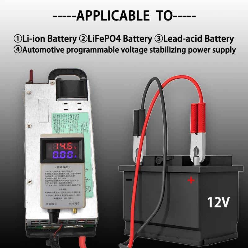 Solar-Ready 100A 12V Charger with Clip Connectors