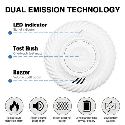 433MHz Smart Smoke Sensor with Tuya App Connectivity
