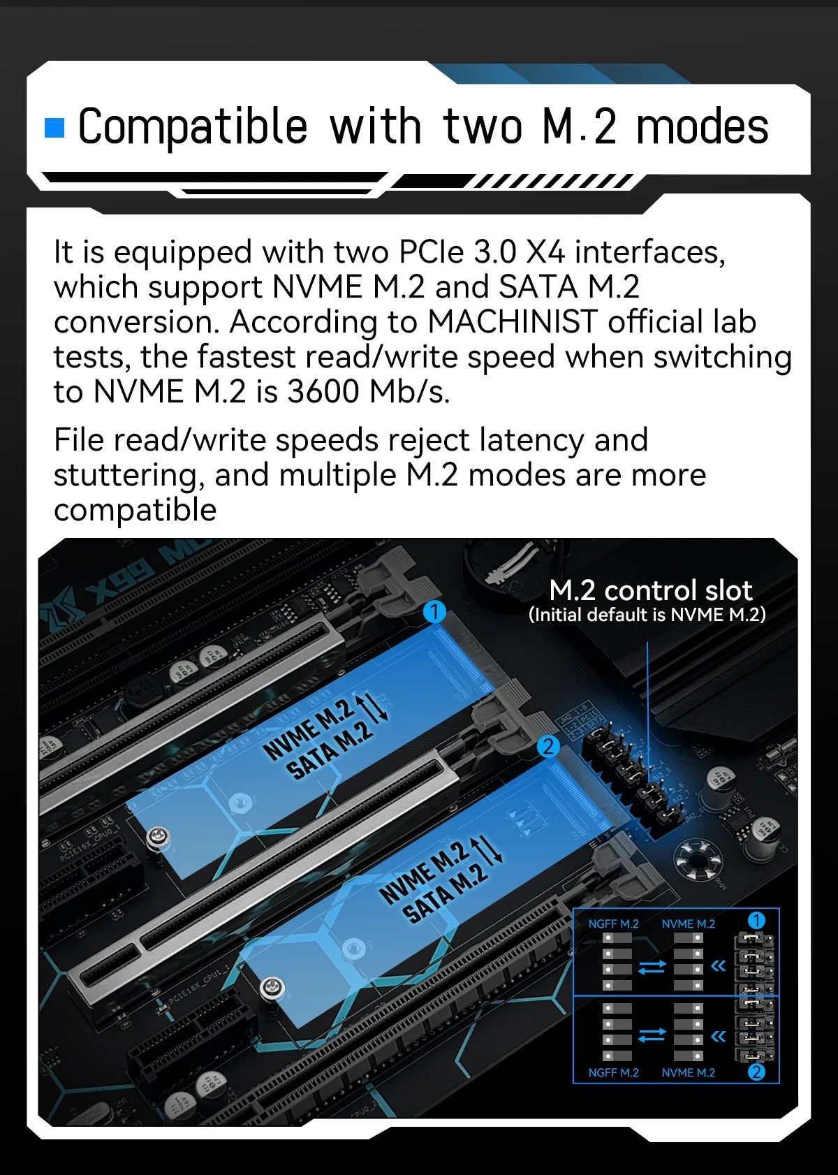 Server Motherboard Kit with Dual Xeon CPUs