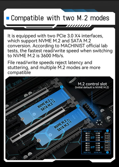 Server Motherboard Kit with Dual Xeon CPUs