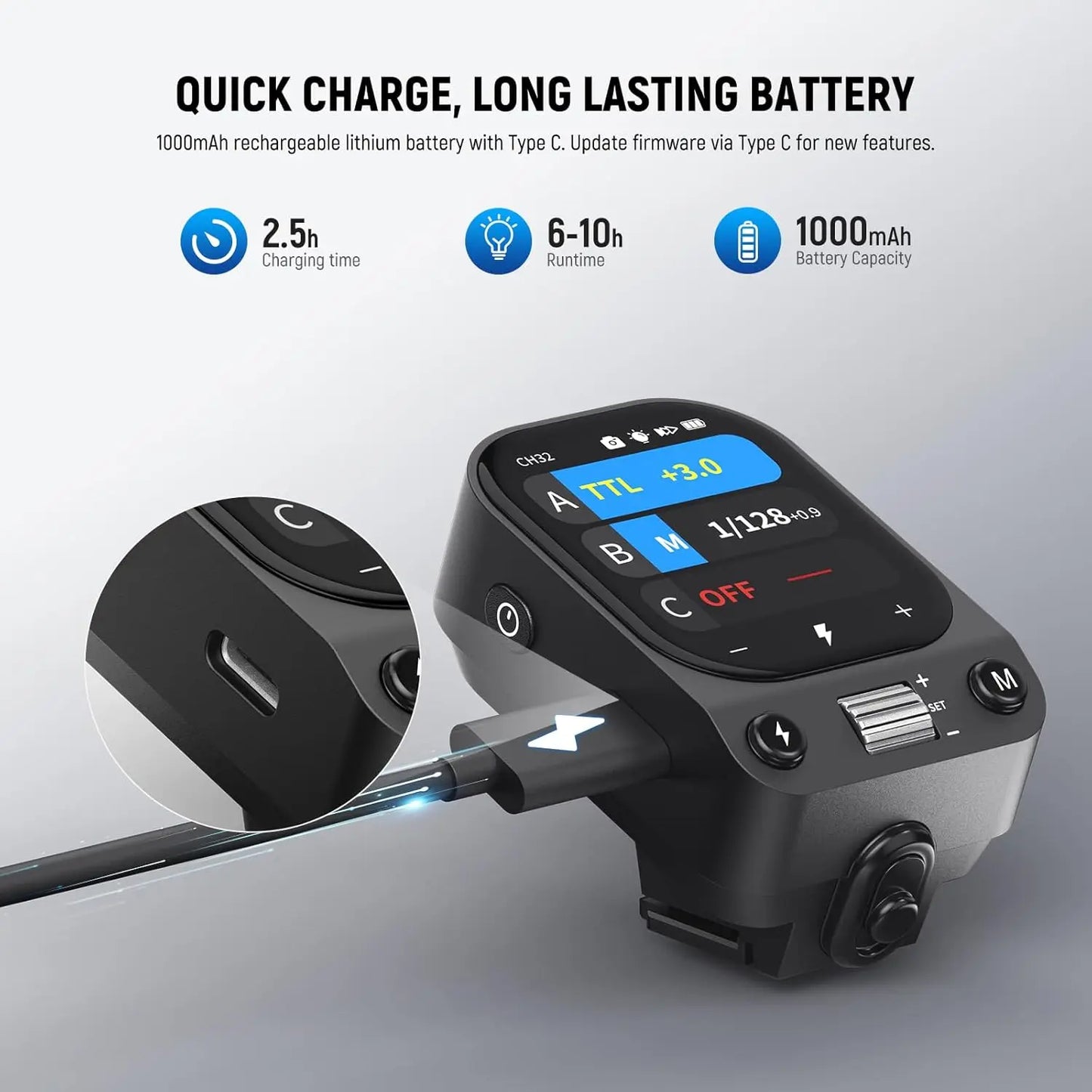 TTL Wireless Flash Trigger for Sony Mirrorless Cameras