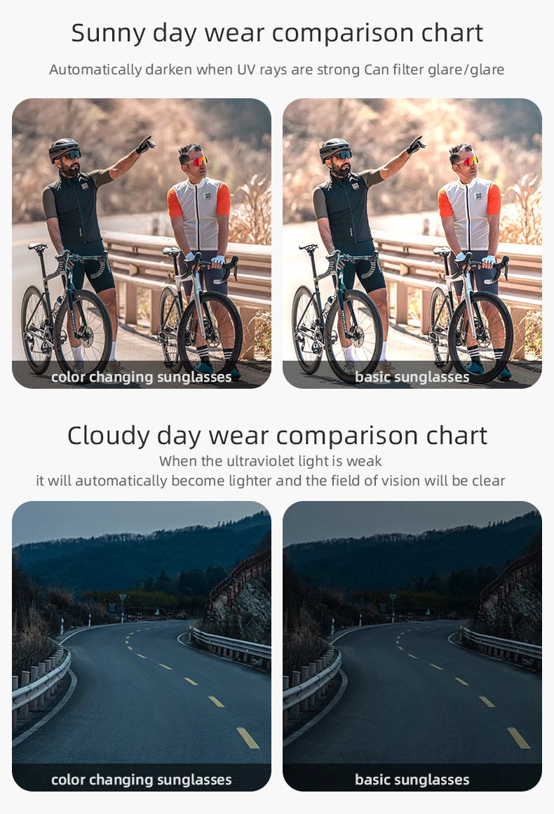 Polarized Photochromic Cycling Sunglasses UV400 Sports Eyewear