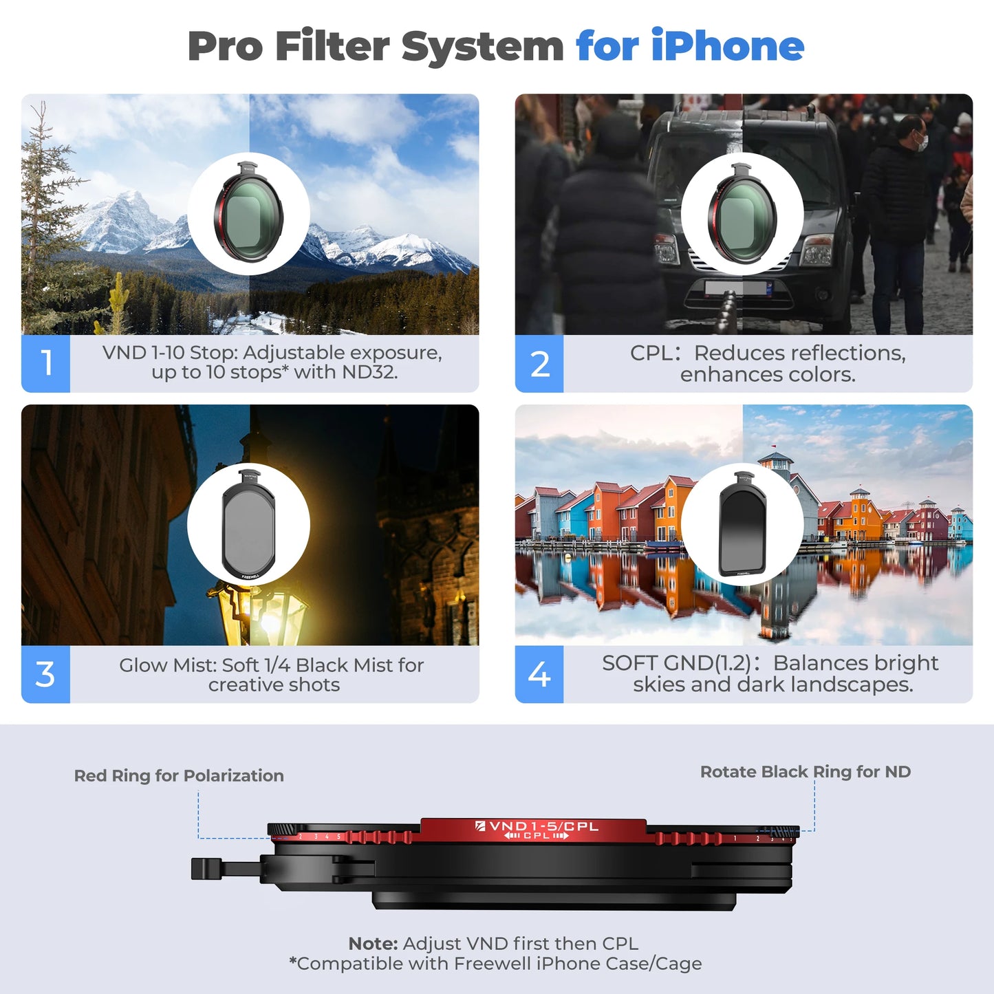 Hybrid Magnetic Variable ND CPL Filter for iPhone