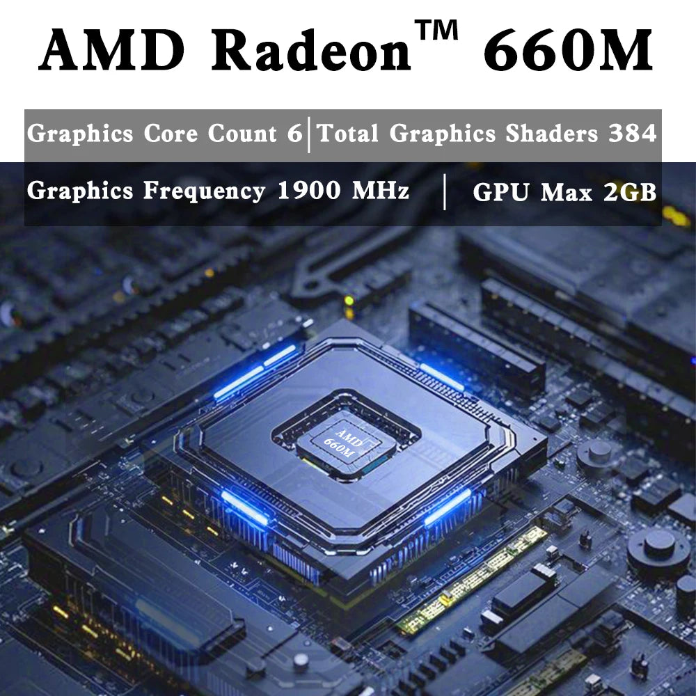 Compact Desktop PC 8GB DDR5 256GB Storage