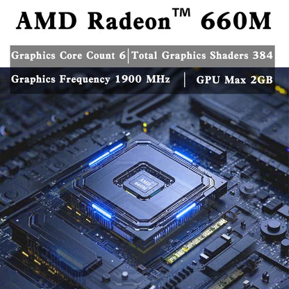 Ryzen 5 6600H Barebones Desktop Mini PC