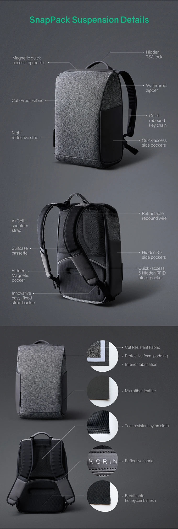 Waterproof Anti-Theft Backpack with Shell Opening for Travel