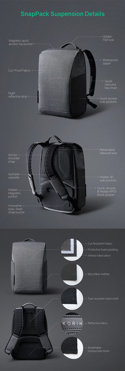 Waterproof Anti-Theft Backpack with Shell Opening for Travel