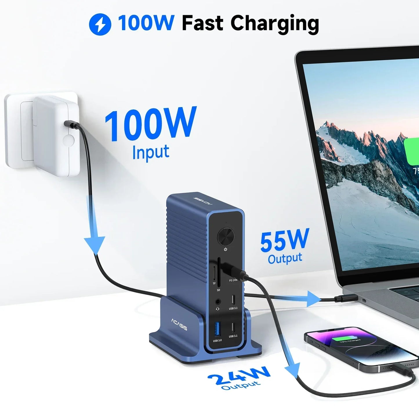 15 in 1 USB C Dock Triple 4K Display