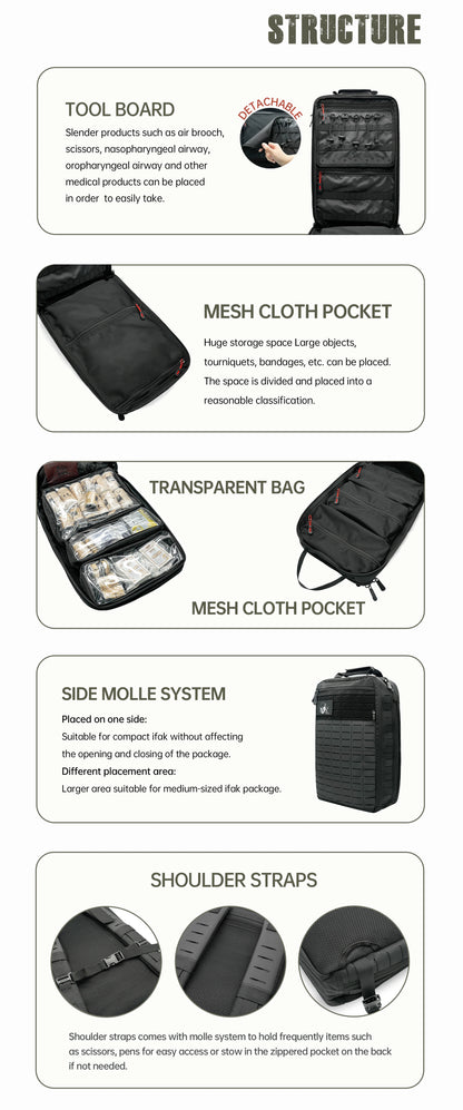 20L Tactical First Aid Backpack Black 1000D Nylon