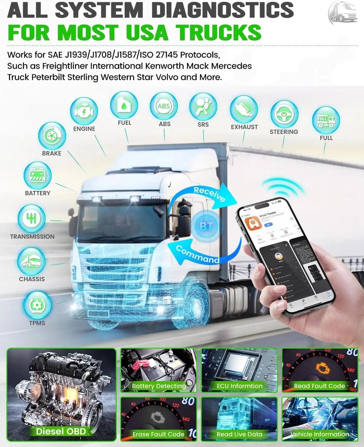 Heavy Duty Truck Diagnostic Scanner Bluetooth OBD2 DPF Regen