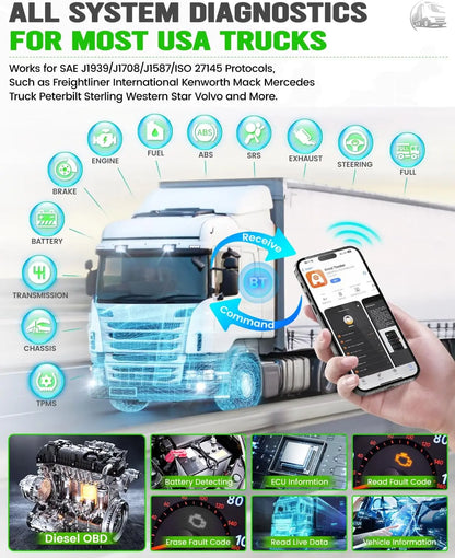 Heavy Duty Truck Diagnostic Scanner Bluetooth OBD2 DPF Regen