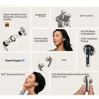 Smart TWS Earbuds Bluetooth 5.4 Noise Cancelling