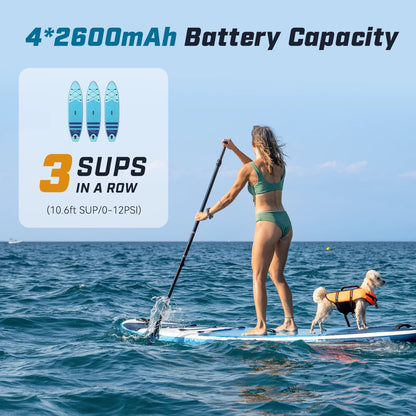 Portable Electric SUP Air Pump 20PSI Max Rechargeable 2600mAh