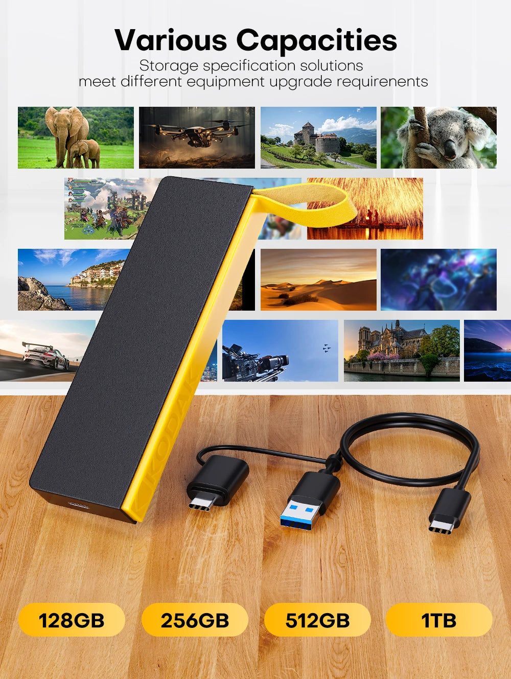 Portable 1TB External SSD USB 3.2 Type-C Mini Drive
