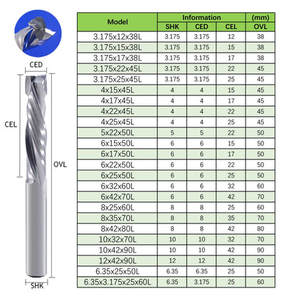 Two Flute Spiral CNC Router Bit Compression Cutter