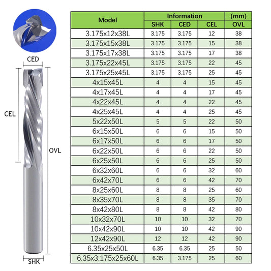 Heavy Duty Carbide End Mill CNC Wood Cutter Bita