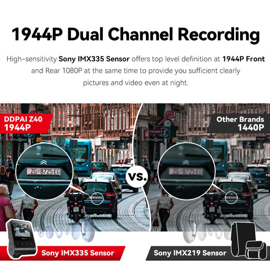 HD Dual Car Camera 1944P Recorder Plus 64G Memory Card