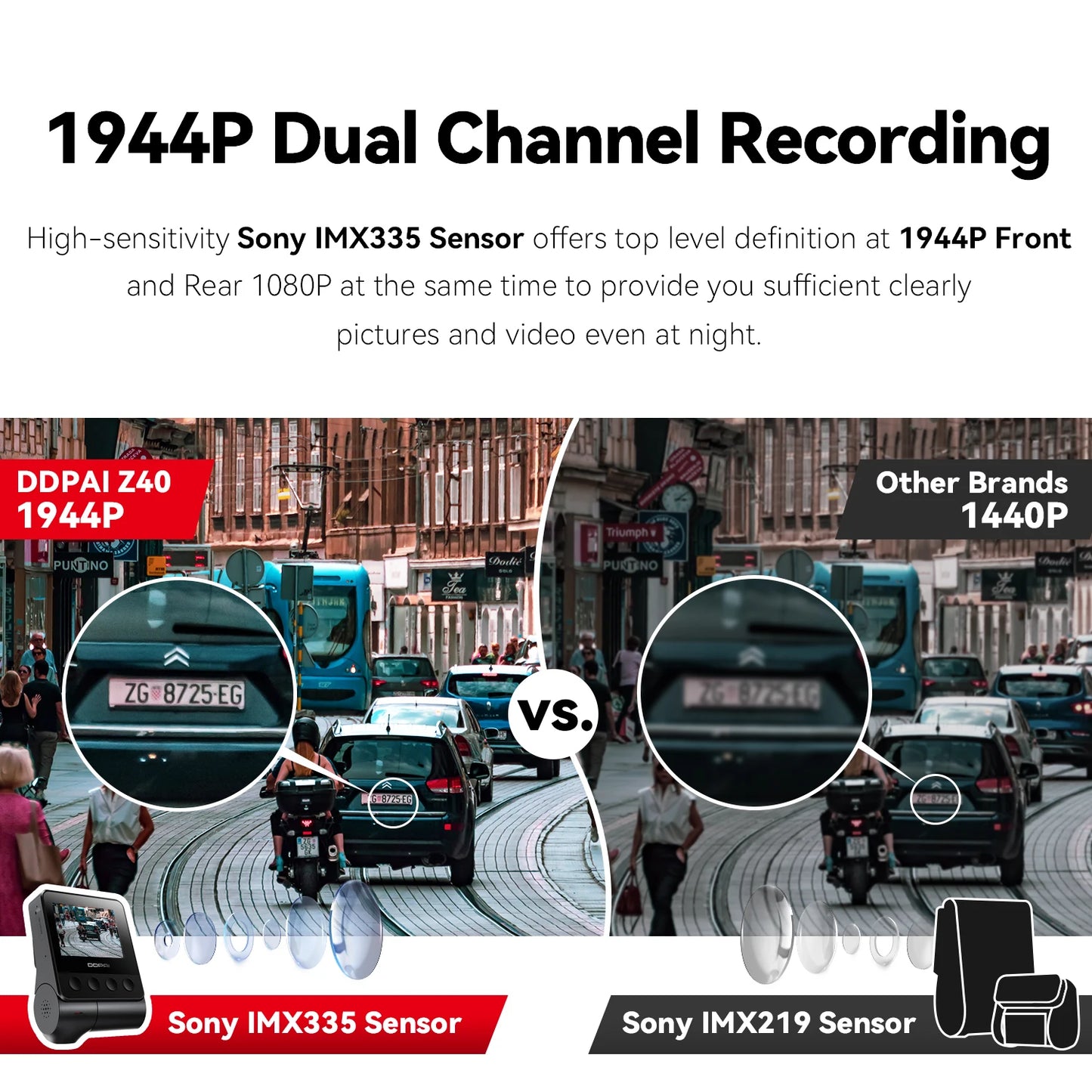 Smart 1944P Dual Dash Cam with Loop Recording Feature
