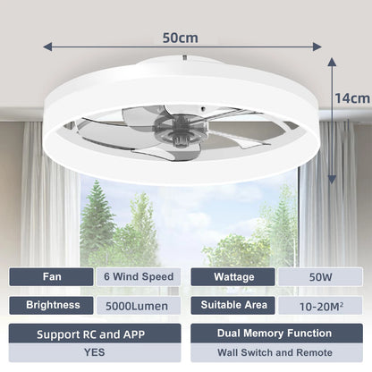 White Ceiling Fan with Light and Remote Control