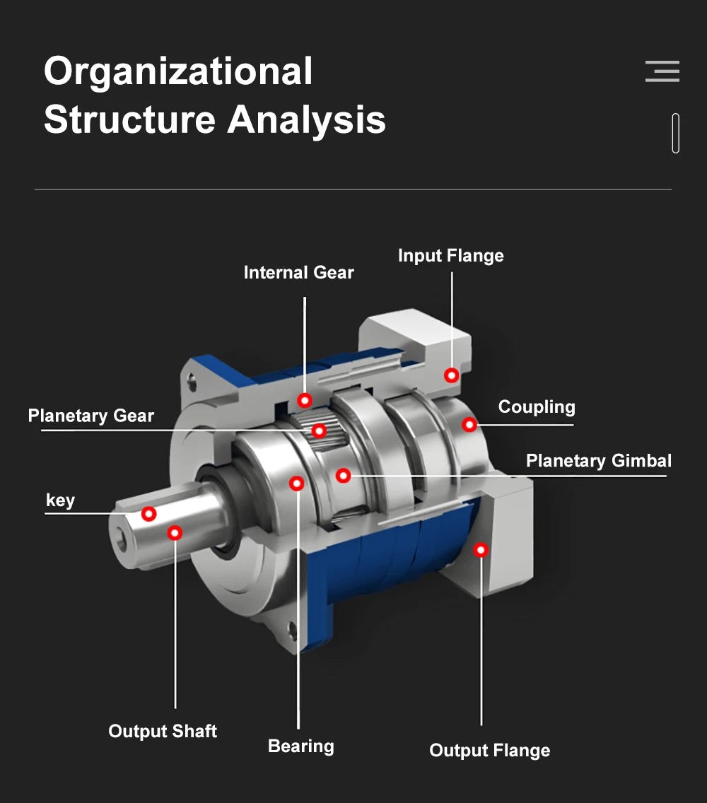 Stepper Motor Gearbox 12.7:16 High-Torque Planetary