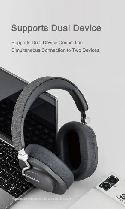 Cordless Bluetooth 5.4 LDAC ANC Headset Gray