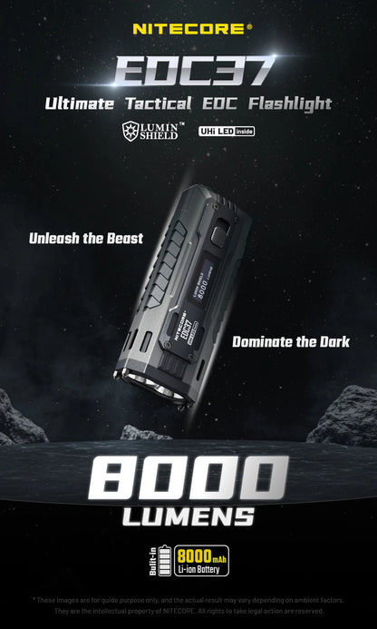 Portable EDC LED Flashlight Built-in Battery High-Power