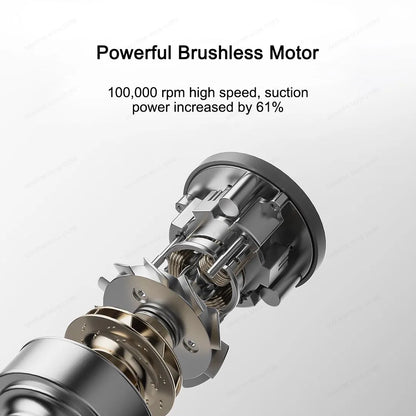 XIAOMI Cordless Car Vacuum Cleaner with 21kPa Suction Power