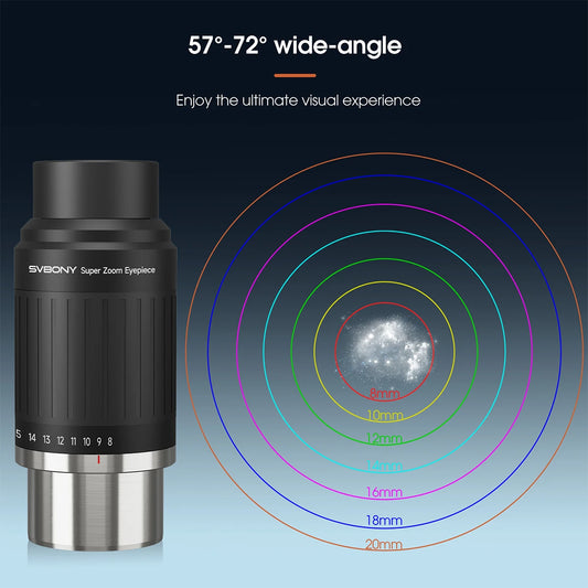 Parfocal 8-20mm Telescope Eyepiece Aspherical Optics