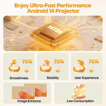 Portable Android 14 4K Projector Auto Focus 400ANSI WiFi 6